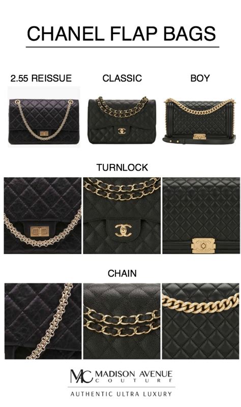 chanel type of bags|different types of chanel bags.